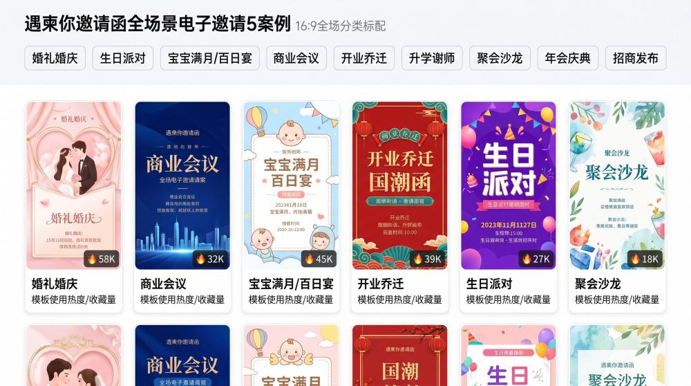 2026招商发布会H5喜帖攻略｜用对工具，商务合作效率翻倍！